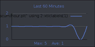 hour.png