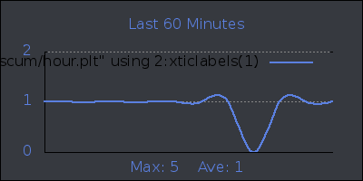 hour.png