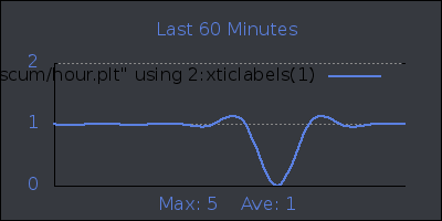 hour.png