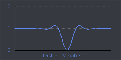 hour.png