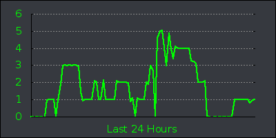 day.png