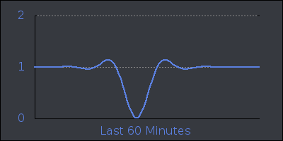 hour.png