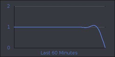 hour.png