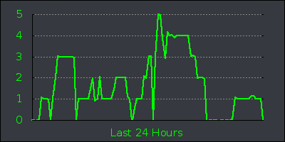 day.png