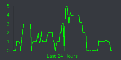 day.png