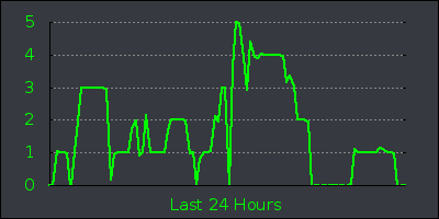 day.png