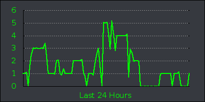 day.png