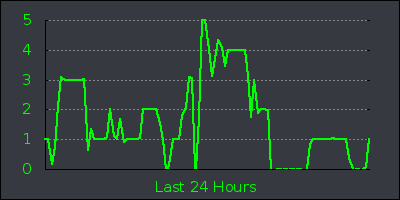 day.png