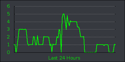 day.png