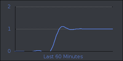 hour.png