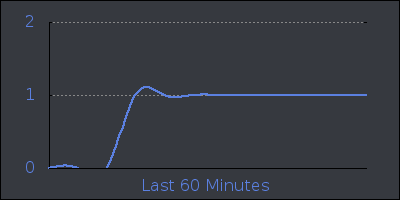 hour.png