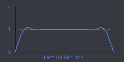 hour.png