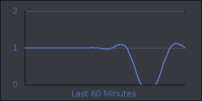 hour.png
