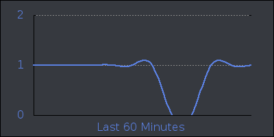 hour.png