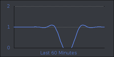 hour.png