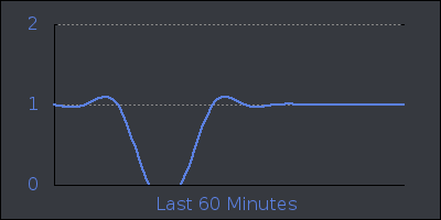 hour.png