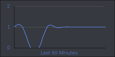 hour.png