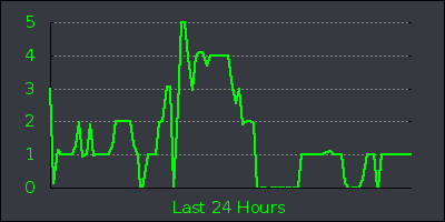 day.png