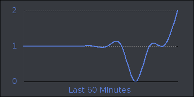 hour.png