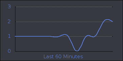 hour.png