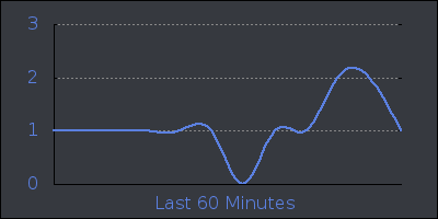 hour.png