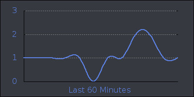 hour.png