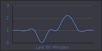 hour.png
