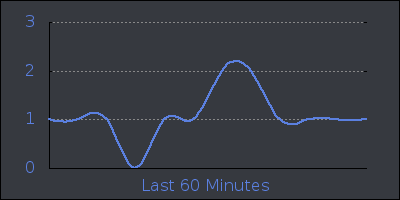 hour.png