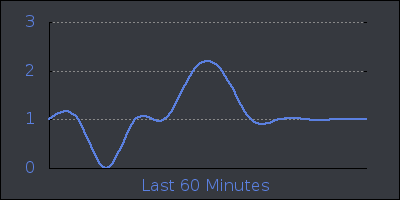 hour.png
