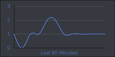 hour.png