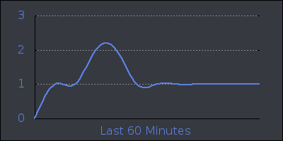 hour.png