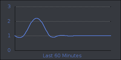 hour.png