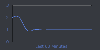 hour.png