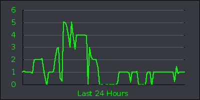 day.png