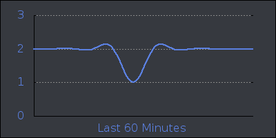 hour.png