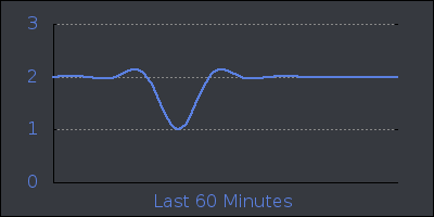 hour.png