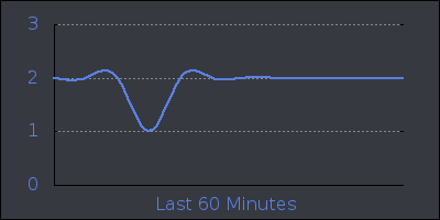 hour.png