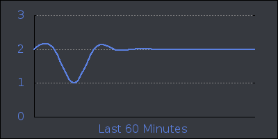 hour.png