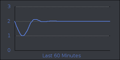 hour.png