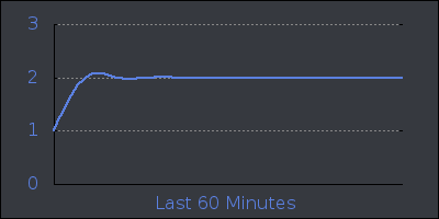 hour.png