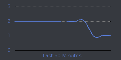hour.png