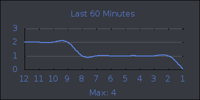 hour.png