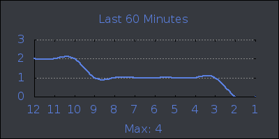 hour.png