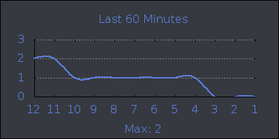 hour.png