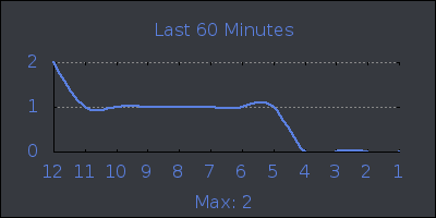 hour.png