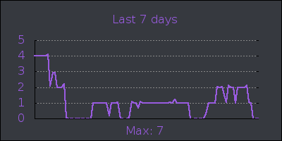 week.png
