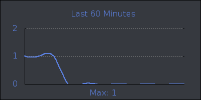 hour.png