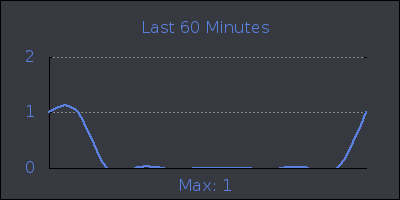 hour.png