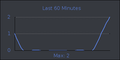 hour.png