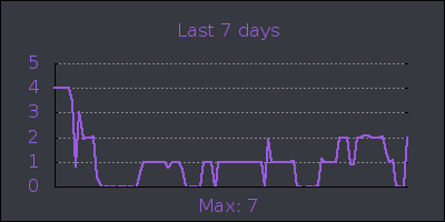 week.png